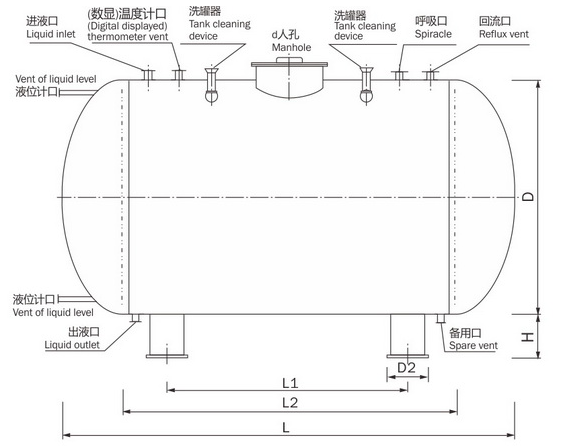 Stainless Steel horizontal storage tank