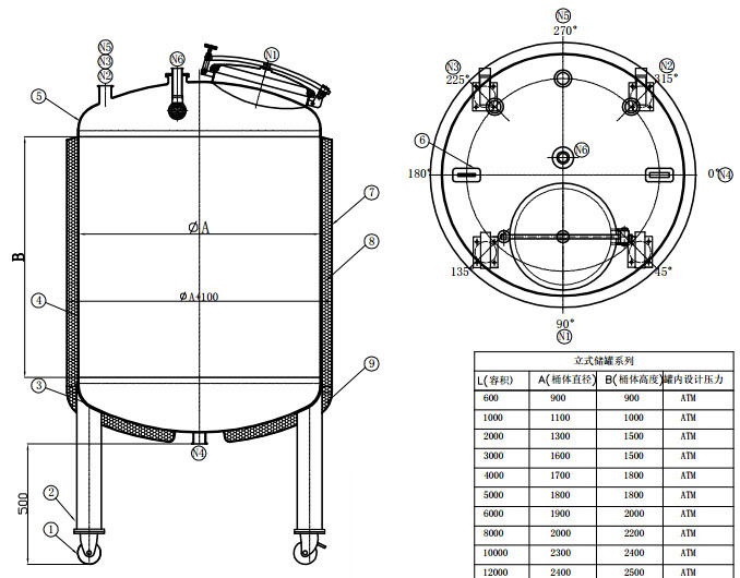 Tank drawing