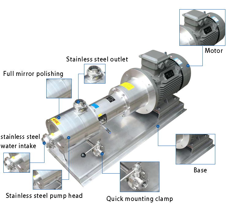 emulsifying pump