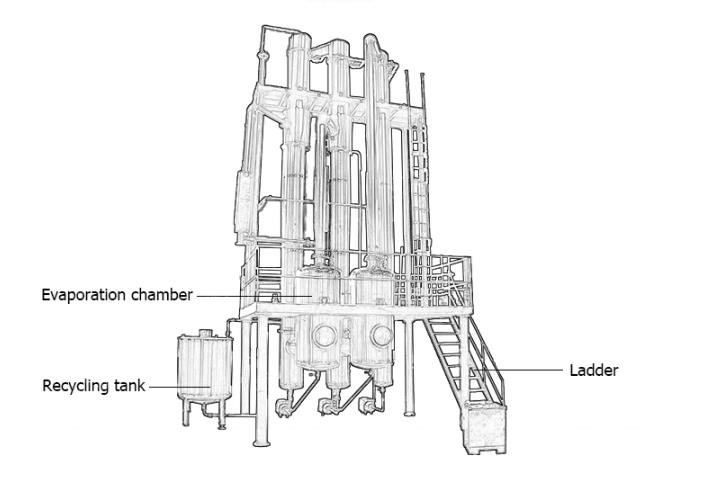 Evaporador de película caída de doble efecto