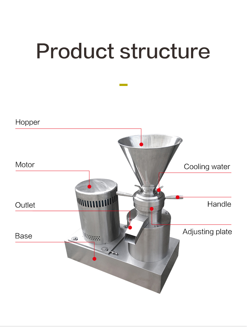 colloid mill