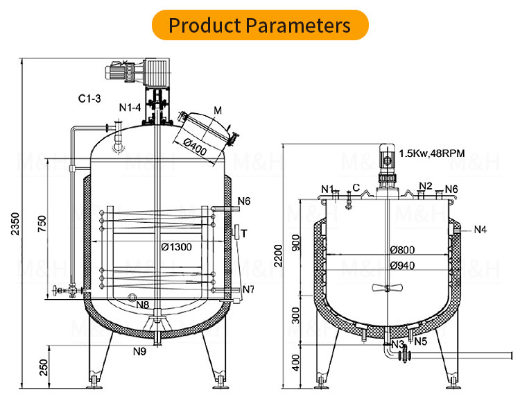 Product Parameters