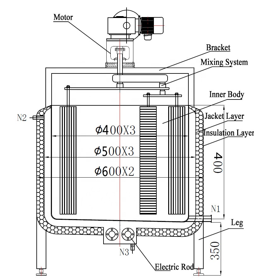 cheese vat