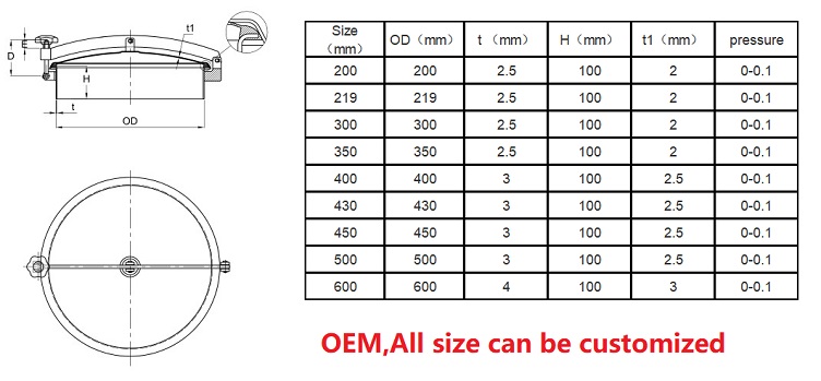 Stainless steel sanitary round manhole