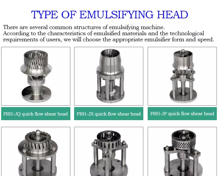 TYPE OF EMULSIFYING HEAD