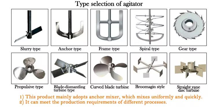 Type selection of agitator
