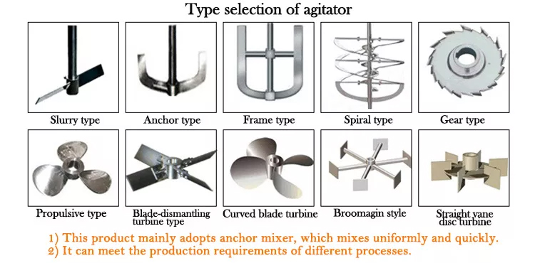 Tipo de agitador