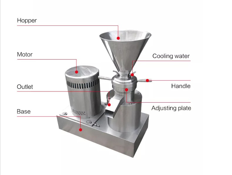 horizontal colloid mill