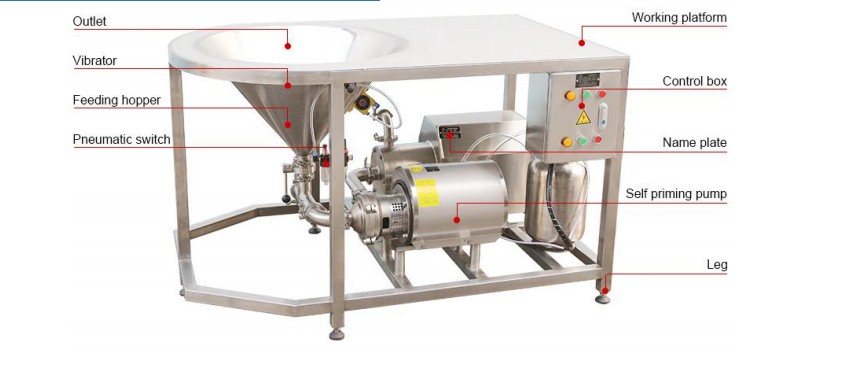 high shear powder mixer