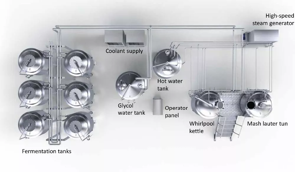 Beer Brewing Equipment