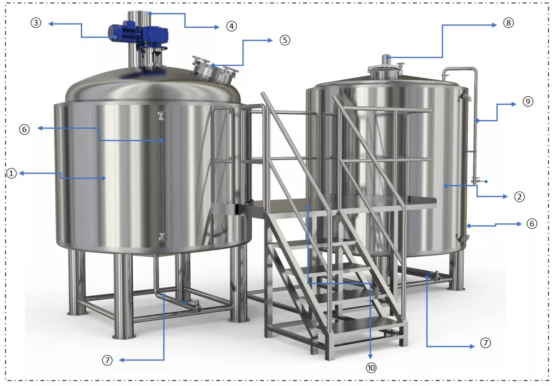 Kombucha Fermentation Equipment