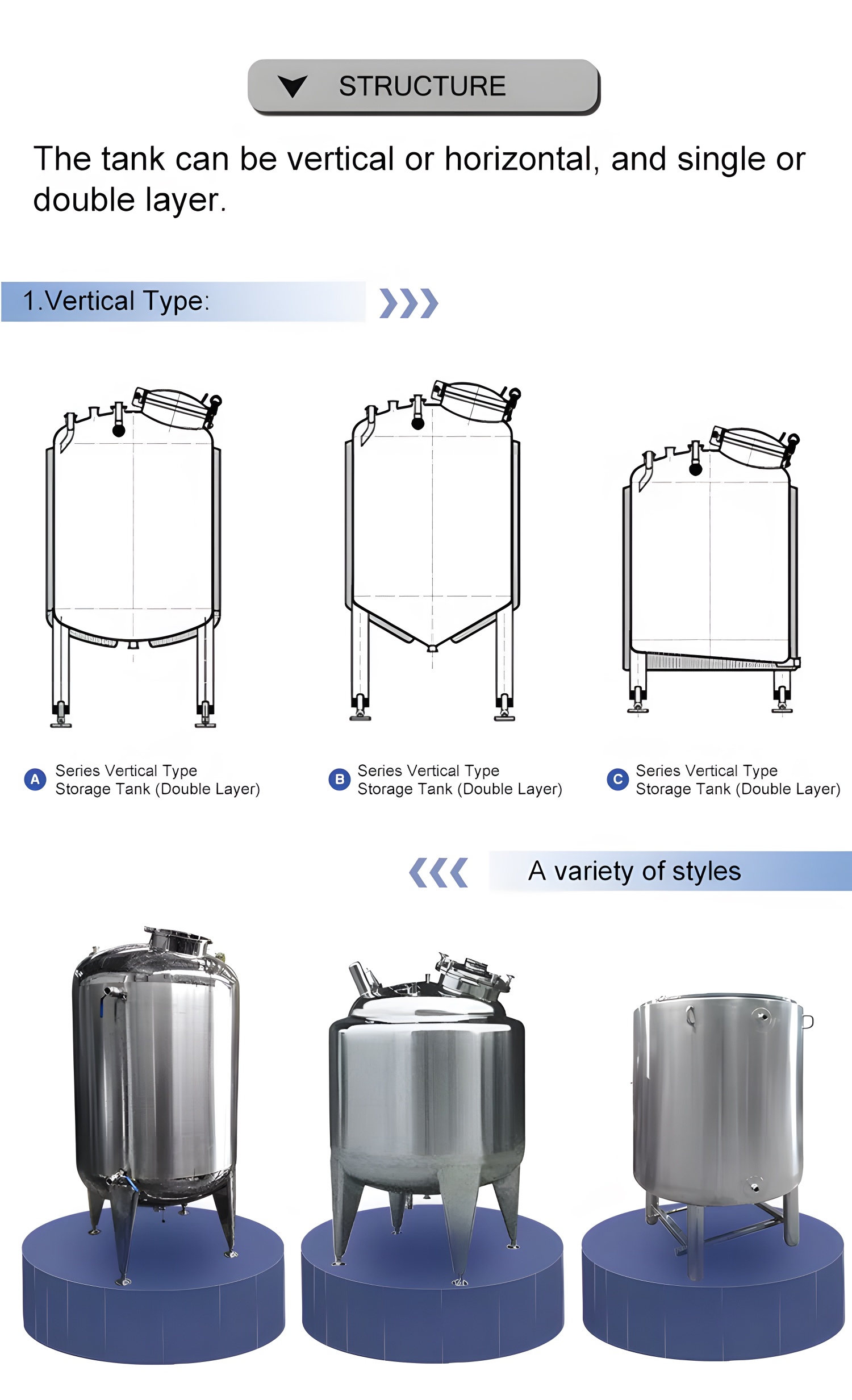 stainless steel tanks