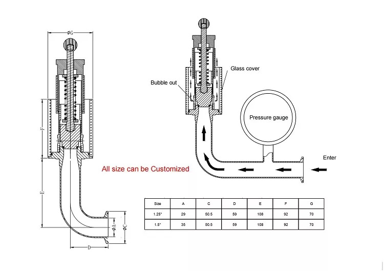 tri clamp spunding valve