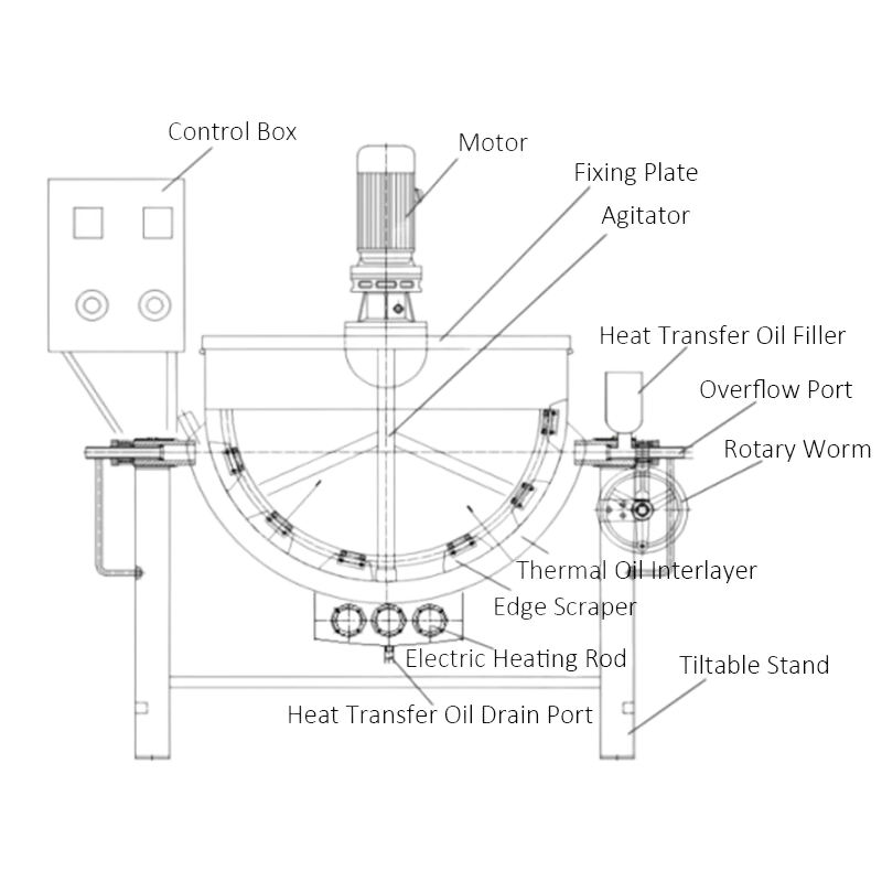 jacketed kettle structural drawing